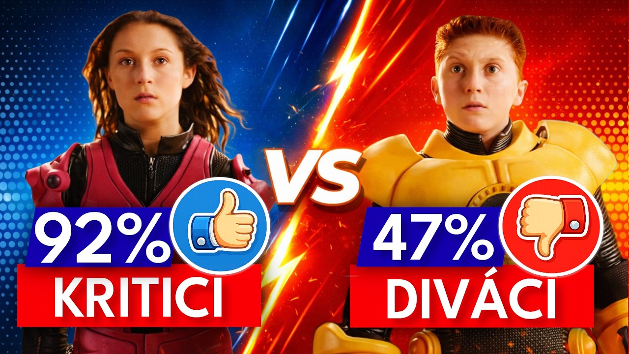 Filmy které kritici milují ale diváci nesnáší