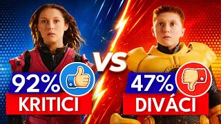 Filmy které kritici milují ale diváci nesnáší