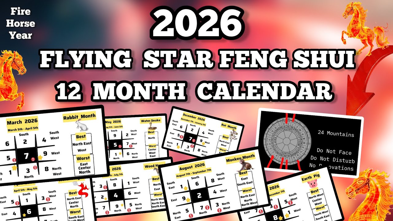 Фэн-шуй 2026 ✨Летящие звезды на все 12 месяцев
