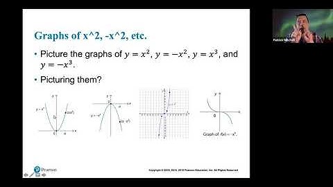 2.3 Polynomial Functions and their Graphs