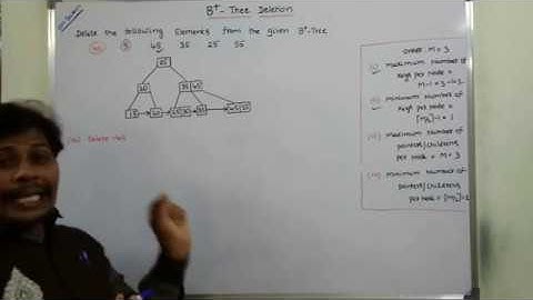 PART-1: B+ TREE DELETION | DELETING ELEMENTS FROM B+ TREE | DELETION OPERATION ON B+ TREE |