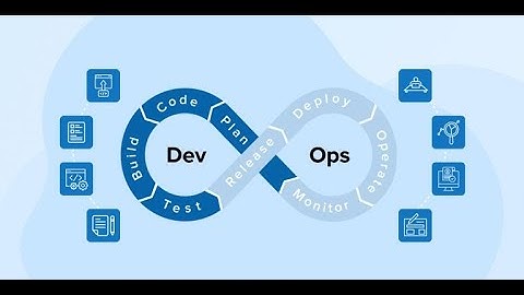 Transforming Software Delivery with DevOps Consulting