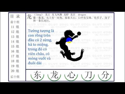 Giới thiệu cách học tiếng Hoa dễ nhớ - kuaile xiangxiang shizifa
