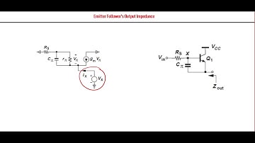 [Arabic] Analog Circuits (1) | Frequency response(CD/CC input and output impedances)