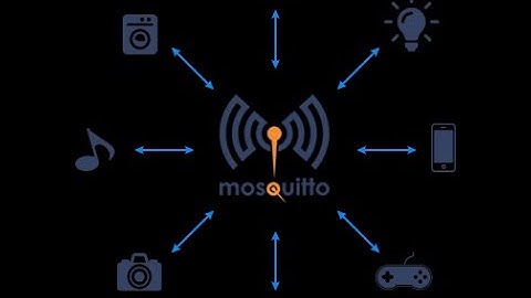 Open Source Basics - 1 Day Workshop - Part 14 MQTT - How to successfully implement? Part 01
