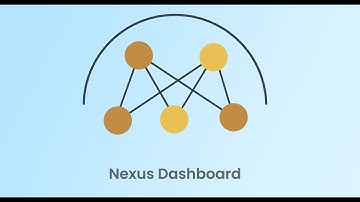 Future-proof Networking with Cisco NX-OS and Nexus Dashboard