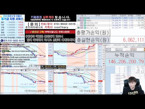 해외선물 실시간 )단타왕 해외선물 오늘은 PPI 하방?? 3월 15일 수요일 이것이 실투다...기다리는 매매로 성투하세요