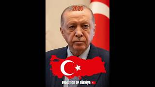 [Evolution OF Türkey🇹🇷]#turkey#evolution#fypシ#fypシ゚viral#edit#history#2026