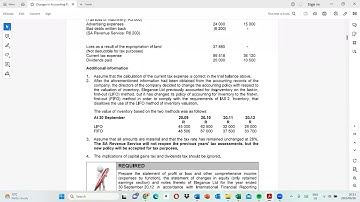 Changes in accounting policy 2