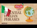Lets learn italianspeak italian fluentlylearn italian fast phrases for vacation in italy