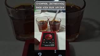CHEMPIOIL 5W30 , API CK-4, ACEA E6/E8 , ANÁLISIS