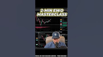 2 MIN EWO MASTERCLASS! Are You Watching?