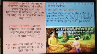 Baudh Dharm Part 1, By Dr Hemlata Meena, Associate Professor, History