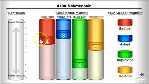 CEE 300 Reflection - Kolbe A. Index
