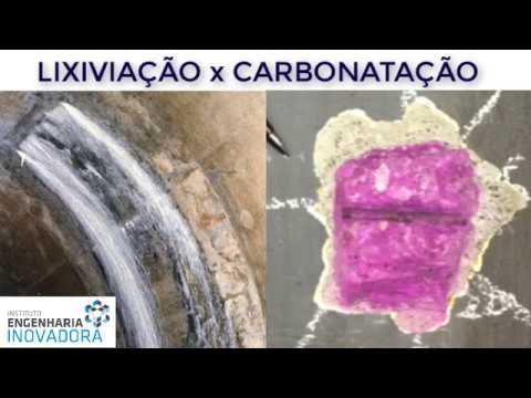 Vídeo: O que é carbonatação em geografia?