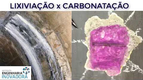 Como resolver a lixiviação?