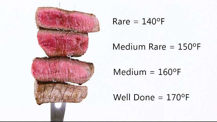 How to Test Steak Tenderness/Doneness