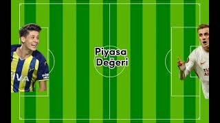 Arda Güler Vs Kerem Aktürkoğlu