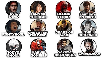 Every Zombie Virus/Outbreak Explained in 25 Minutes (Pt. 8)