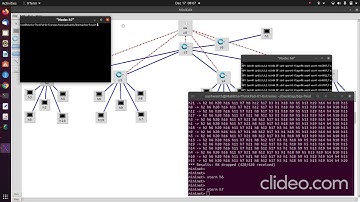 DeSML(Defense for flooding attacks in SDN using ML)