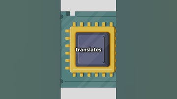 Java Compilation and Execution Explained in 60 Seconds! 🏃‍♂️💻 #javacode #learnjava #coding