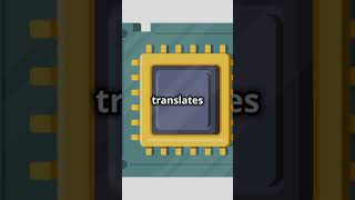 Java Compilation and Execution Explained in 60 Seconds! 🏃‍♂️💻 #javacode #learnjava #coding