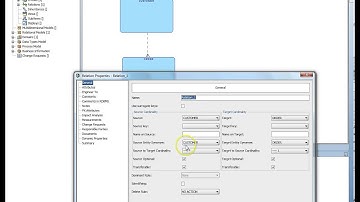 6k:182 Databases -- creating a logical model in Oracle SQL data modeler
