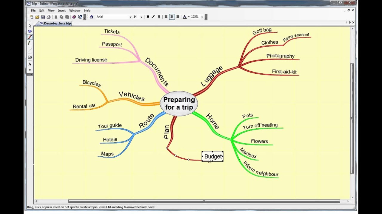 solina mind mapping preparing a trip youtube travel mapper