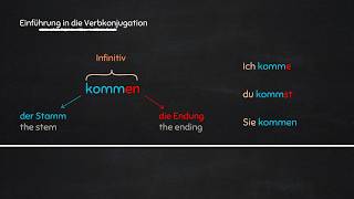 German Language Lessons for Beginners | Verb Conjugation (Part 1)