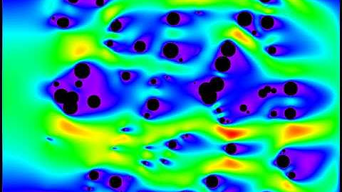 Re100 Flow through porous medium. (steady state)