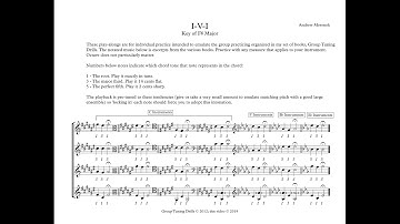 Tuning Drills: I-V-I in F-Sharp Major