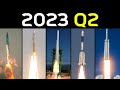 Rocket Launch Compilation 2023  - Q2 | Go To Space