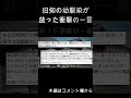新興宗教にのめり込んだ友人からの電話