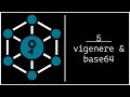 Master Vigenère Cipher & Base64 Encoding in Cryptography 🔐 (Tutorial 5/5)