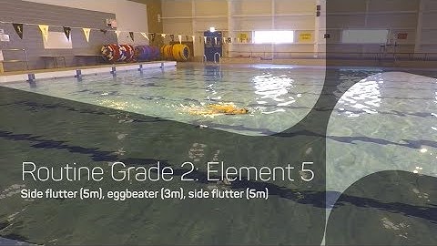 Side Flutter, Eggbeater, Side Flutter | Synchronised Swimming Routines