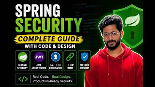 What is CSRF in Spring Security? Complete Practical Explanation | ATS