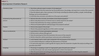 Critical Analysis of Qualitative Research