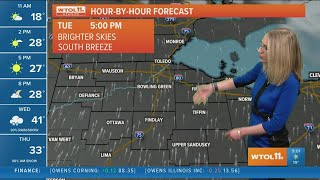 Spring temperatures are on the way, but a sunny day today | WTOL 11 Weather