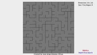 CSE 101 Maze Generation UCSD