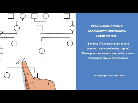 Генограмма, как составить самому . Семейная история.