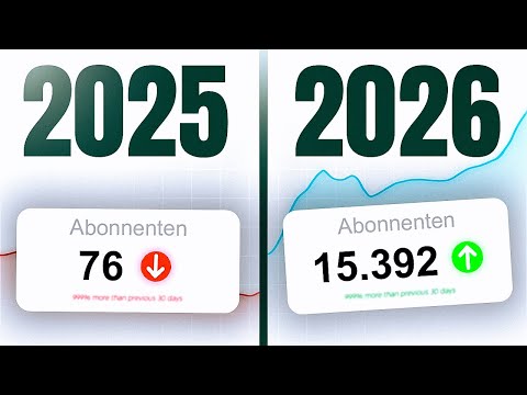 Wie du einen YouTube Kanal 2026 ERFOLGREICH startest