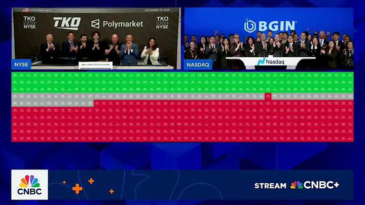 Opening Bell: November 13, 2025