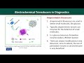 BT505 Biosensors  Lecture No 186