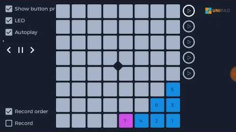 Unipad chain smoker key order