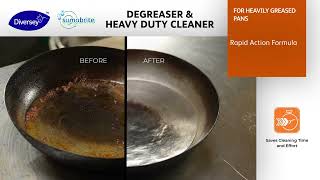 Prosumer Solutions | SUMABRITE Degreaser and Heavy Duty Cleaner