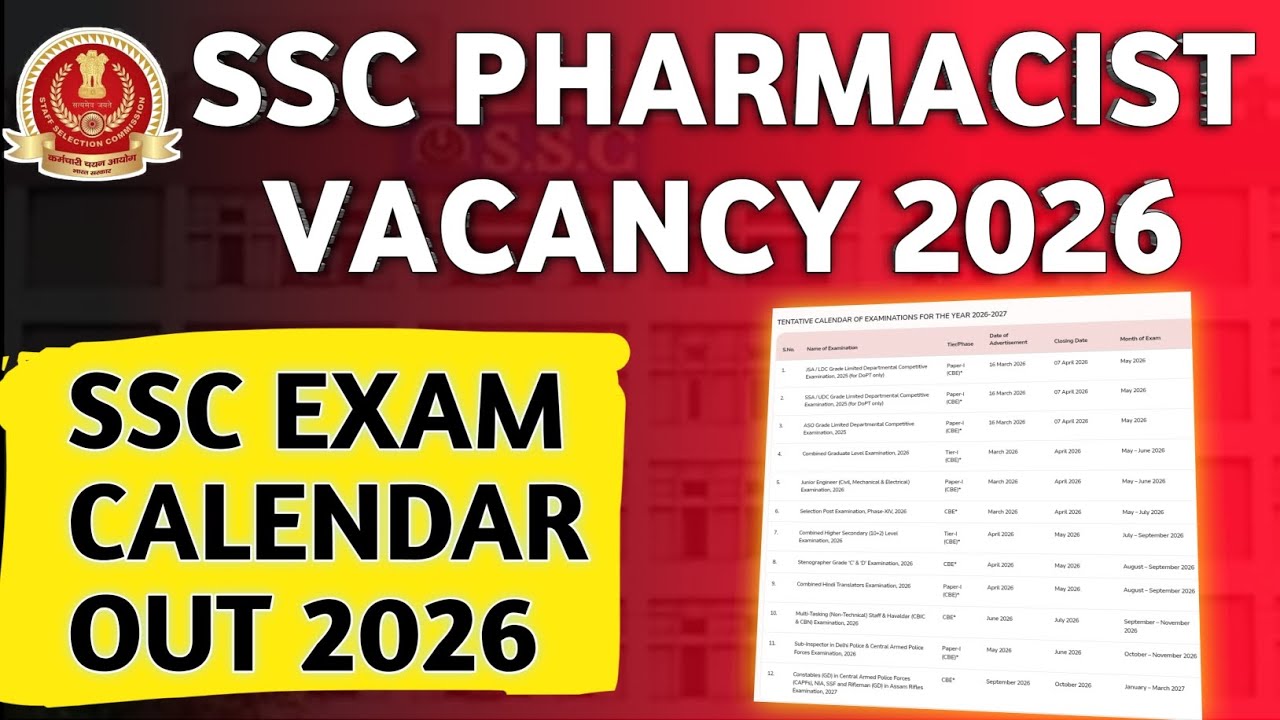 SSC Pharmacist Vacancy 2026 Official Calendar Out |SSC Pharma Recruitment 2026 | Exam Schedule