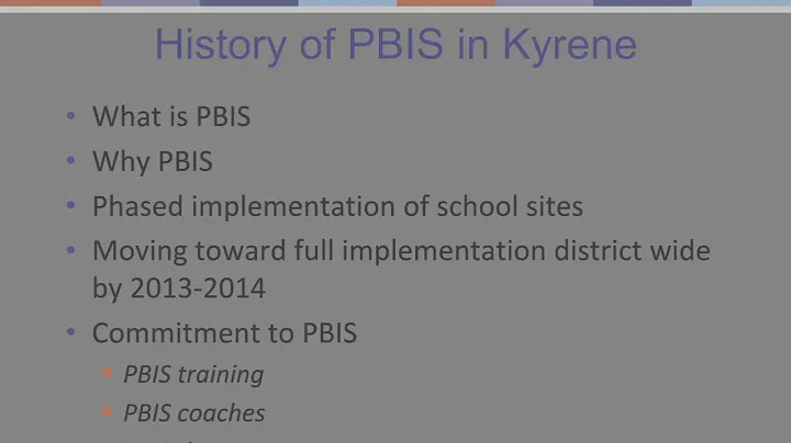 PBIS Power Series Pt 1 – Intro to Series