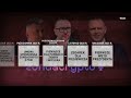 Zondacrypto a ludzie prawicy. Najważniejsze fakty z kryptoafery. Co musisz wiedzieć?