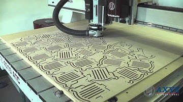 Nested Based Production | CNC Router | AXYZ International