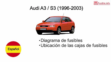 Comment trouver le fusible de l’éclairage de la plaque d’immatriculation de ma Audi S3 ?